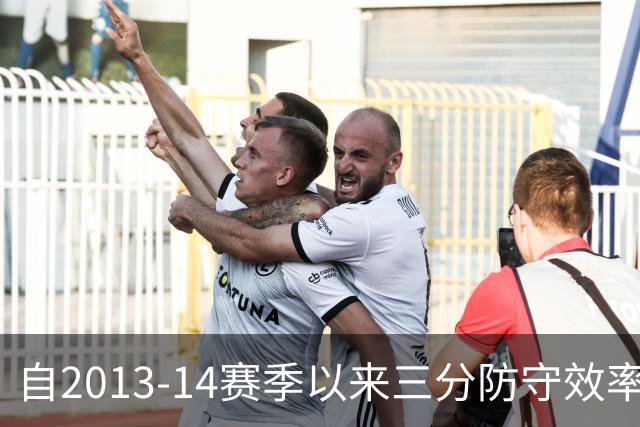 自2013-14赛季以来三分防守效率榜单揭晓